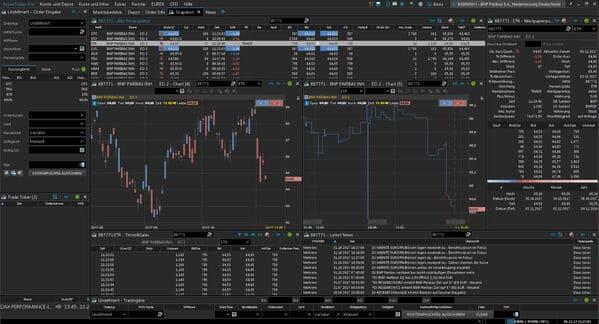 ActiveTrader: