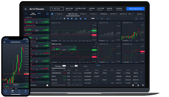 ActiveTrader