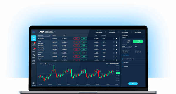 AvaTrade WebTrader