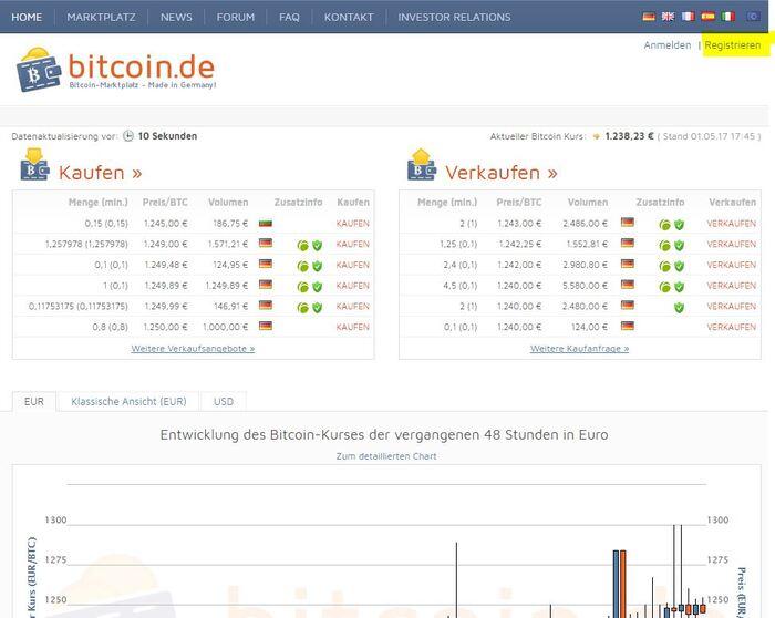 Bitcoin.de Bitcoin kaufen