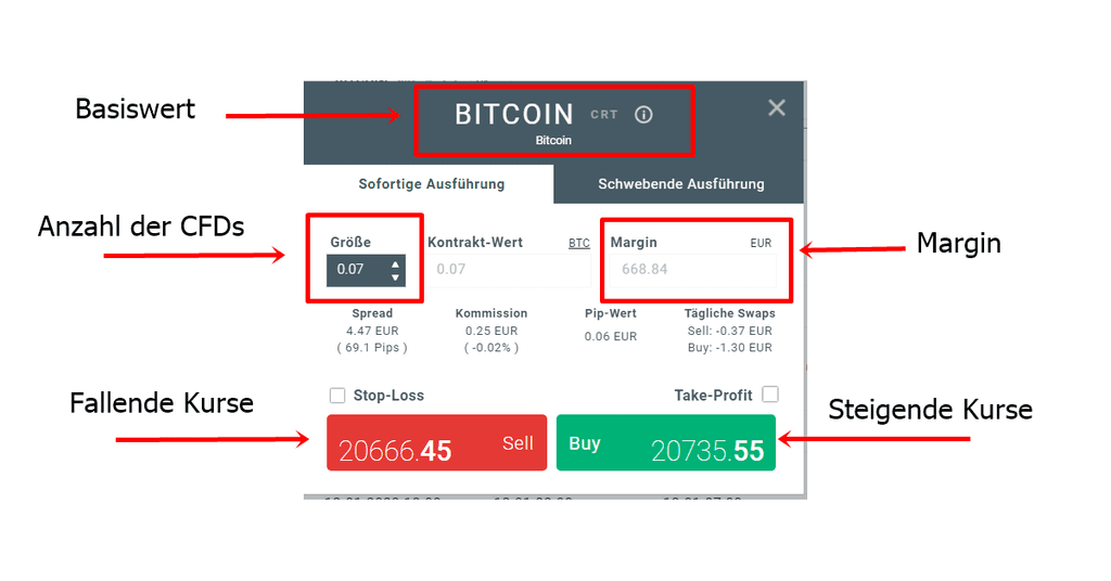 Bitcoin bei IG handeln