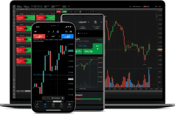 cTrader bei FxPro