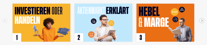 Lerninhalte der eToro Academy