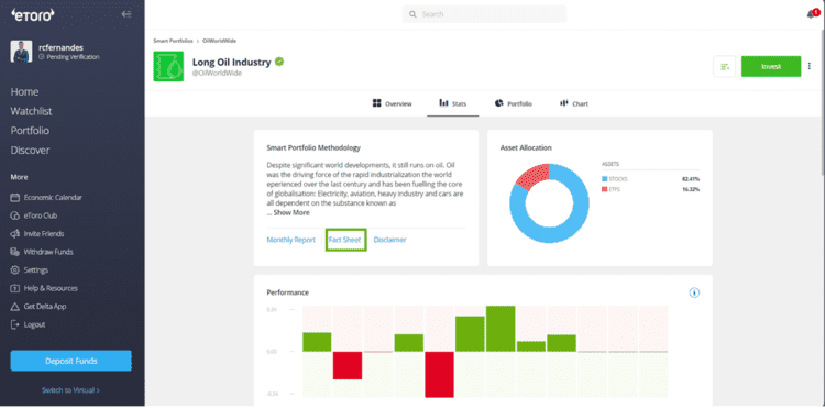 eToro Smart Portfolios