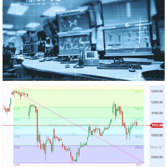 Kostenloses Demokonto bei Freestoxx