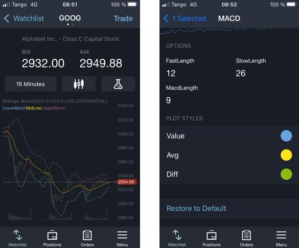 Freestoxx Trading App