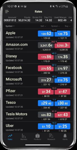 Mobile Handelsplattformen FXCM