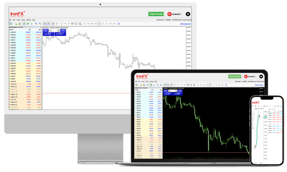 MetaTrader 4 bei IronFX
