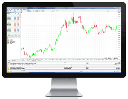 MetaTrader 4