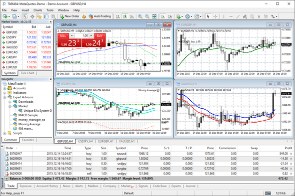 Web Plattform bei Admiral Markets