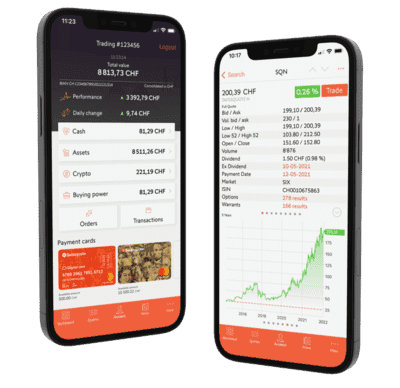 Mobile Trading Apps