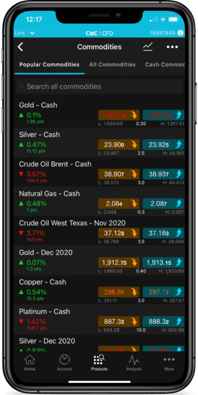 Mobile Trading Apps bei CMC Markets