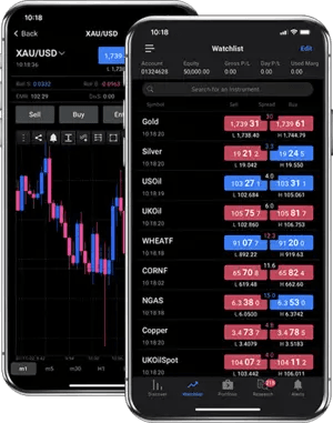 Mobile Trading bei FXCM