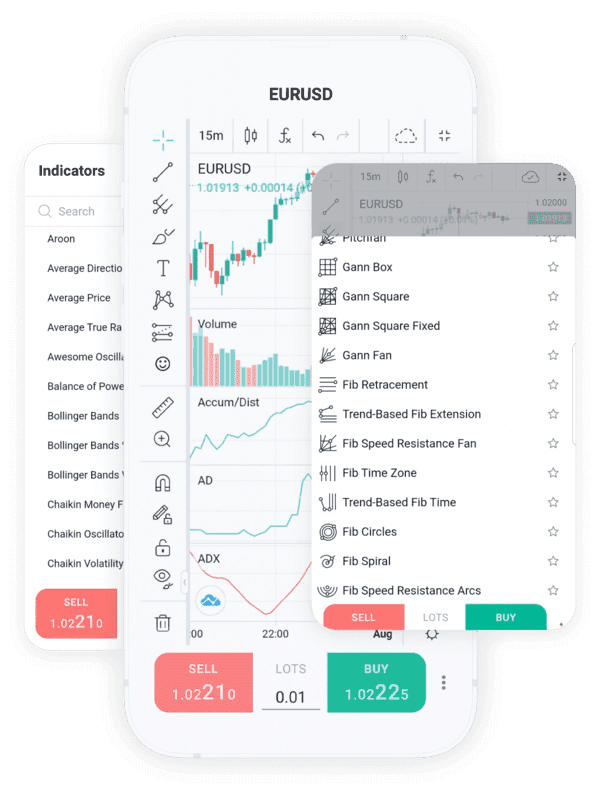 Mobile Trading bei FxPro