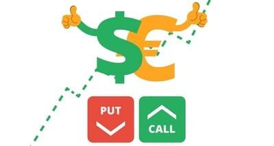 Trading von Optionen