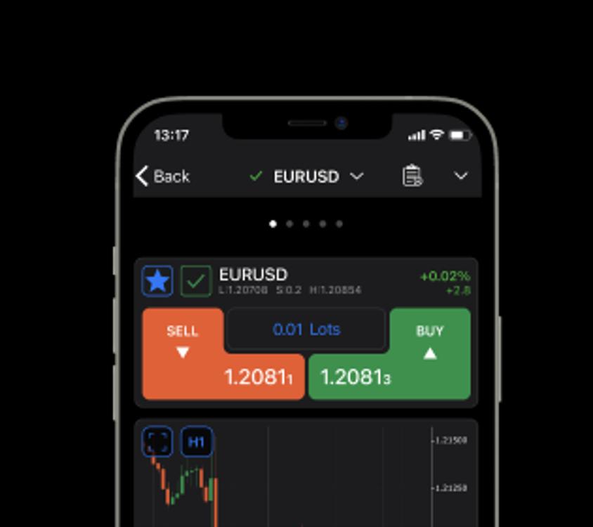 Pepperstone mobile Trading App