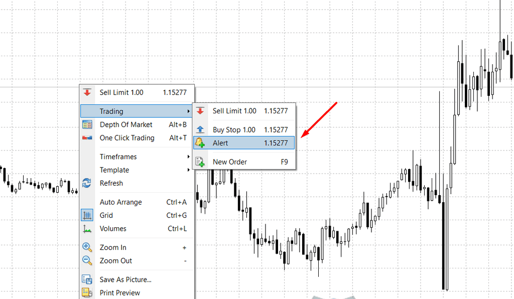Preisalarme setzen MetaTrader IG