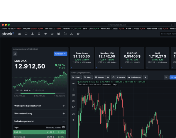 auf dem Stock3 Terminal
