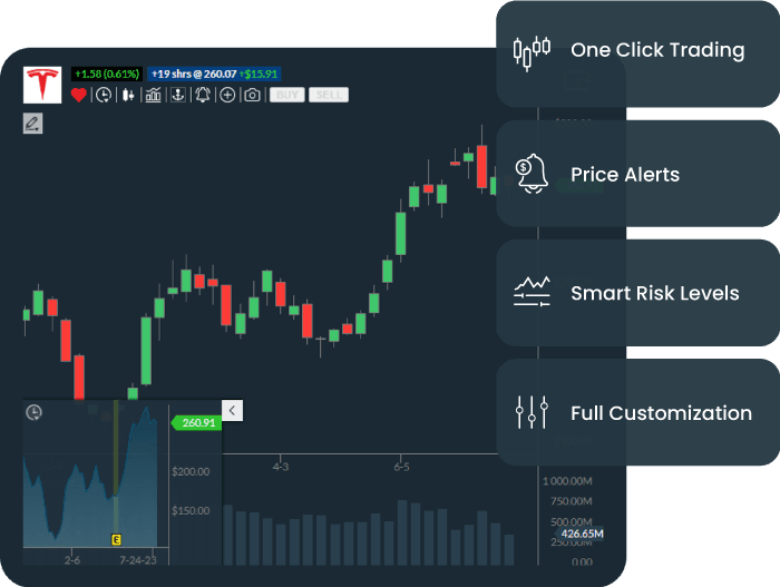 Trade Ideas KI