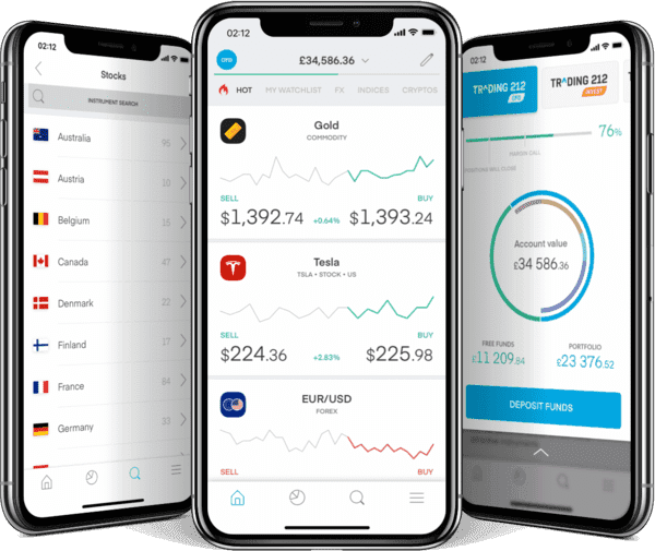 Mobile Trading Apps Trading 212