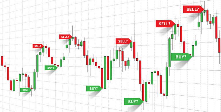 Kostenlose Trading Signale bei IG