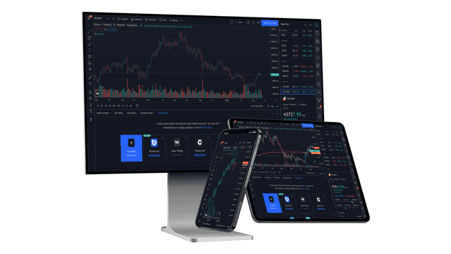 Funktionen von TradingView