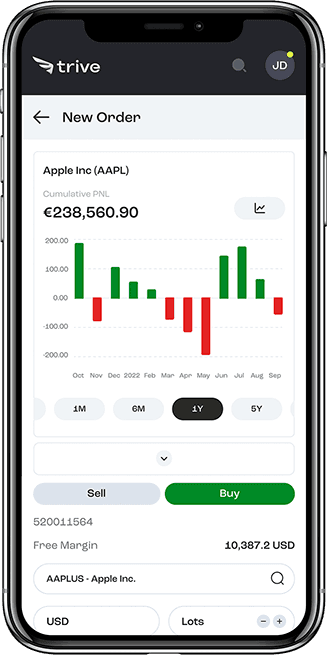 Trive Demokonto Mobile App
