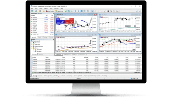 MetaTrader bei WH Selfinvest