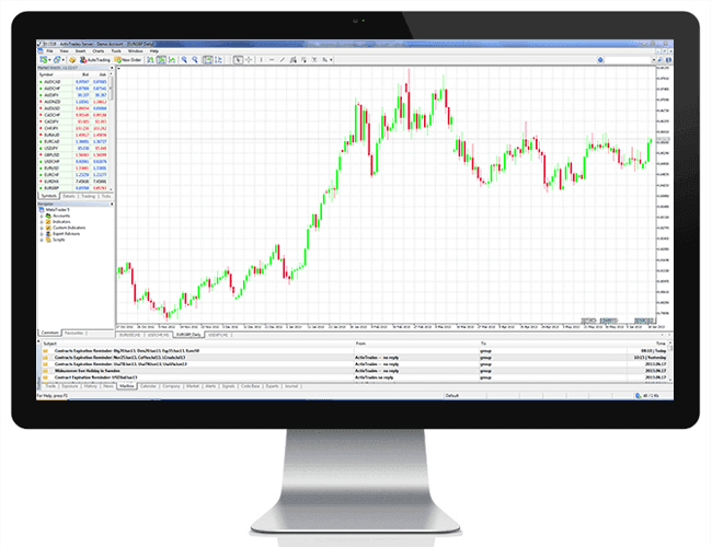 MetaTrader 4