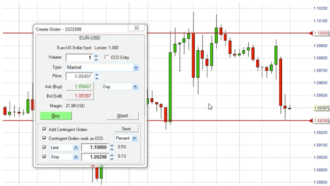 NanoTrader