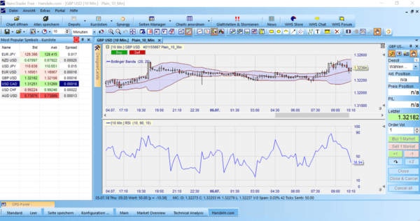NanoTrader bei WH Selfinvest