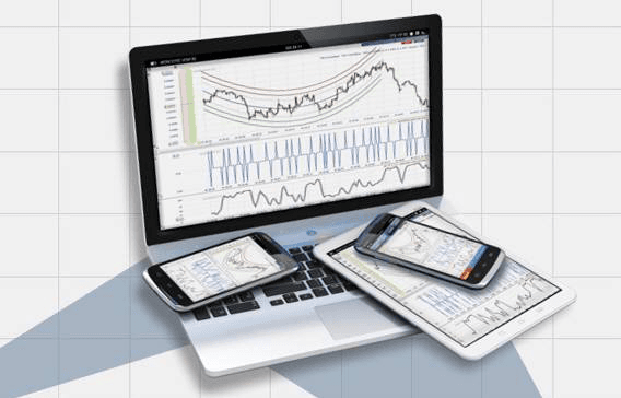 WH SelfInvest Handelsplattformen und Tools