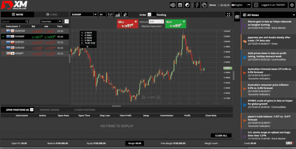 XM Web Trader Plattform