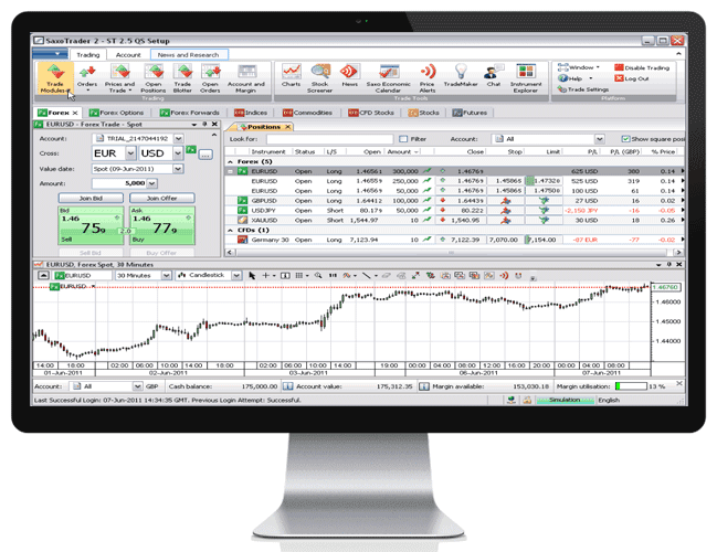 actior Handelsplattform