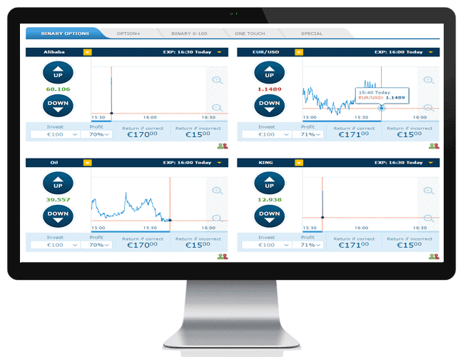 Handelsplattform bei anyoption