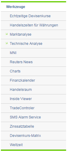 Handelstools bei easyforex