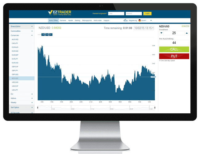 Handelsplatform von EZTrader