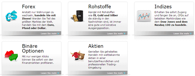 Handelbare Märkte bei iForex