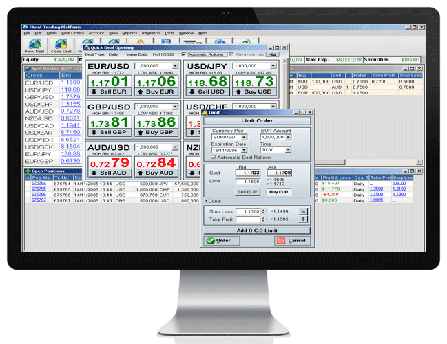 FxNet als Handelsplattform bei iForex
