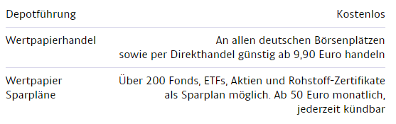 Kosten Depotführung bei der ING Diba
