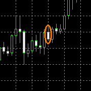 Mittwochs AUD-JPY Strategie