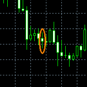 Mittwochs AUD-JPY Strategie