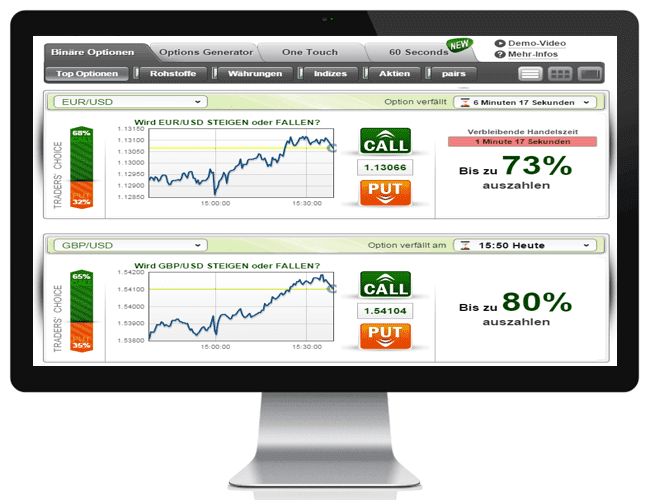 Handelsplattform bei TraderXP