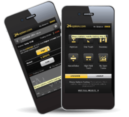 24option mobile Trading