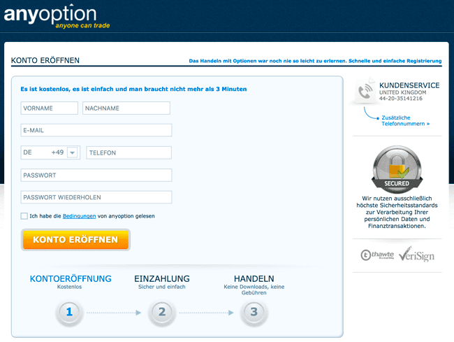anyoption Demokonto