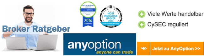 anyoption Ratgeber