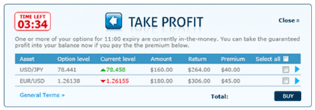 anyoption Take Profit
