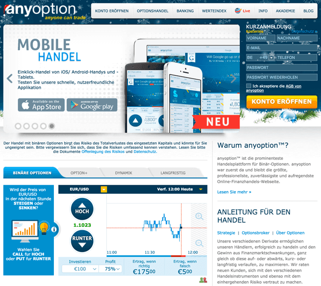 Trading Apps und Plattformen bei anyoption