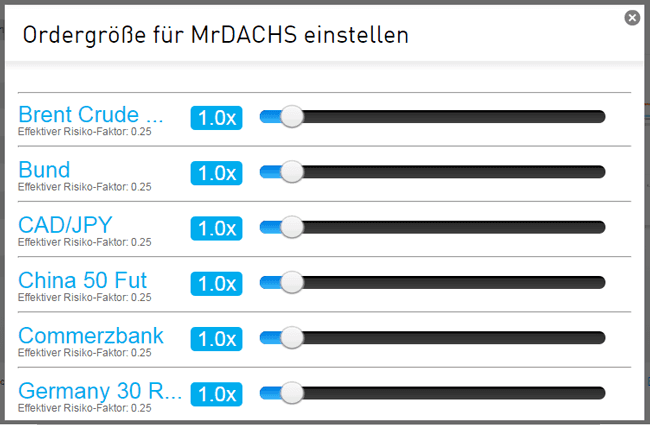 Gewichtung einzelner Märkte einstellen