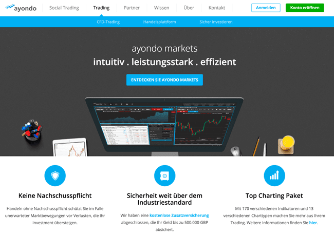 Spreads und Gebühren bei ayondo